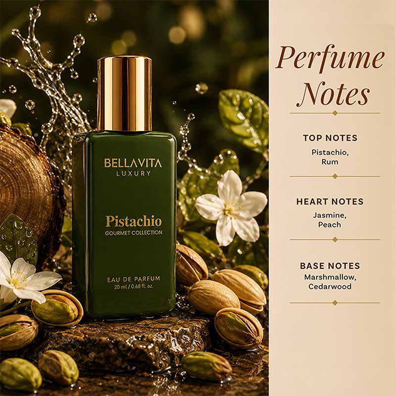 Her Favorite Fragrance Set