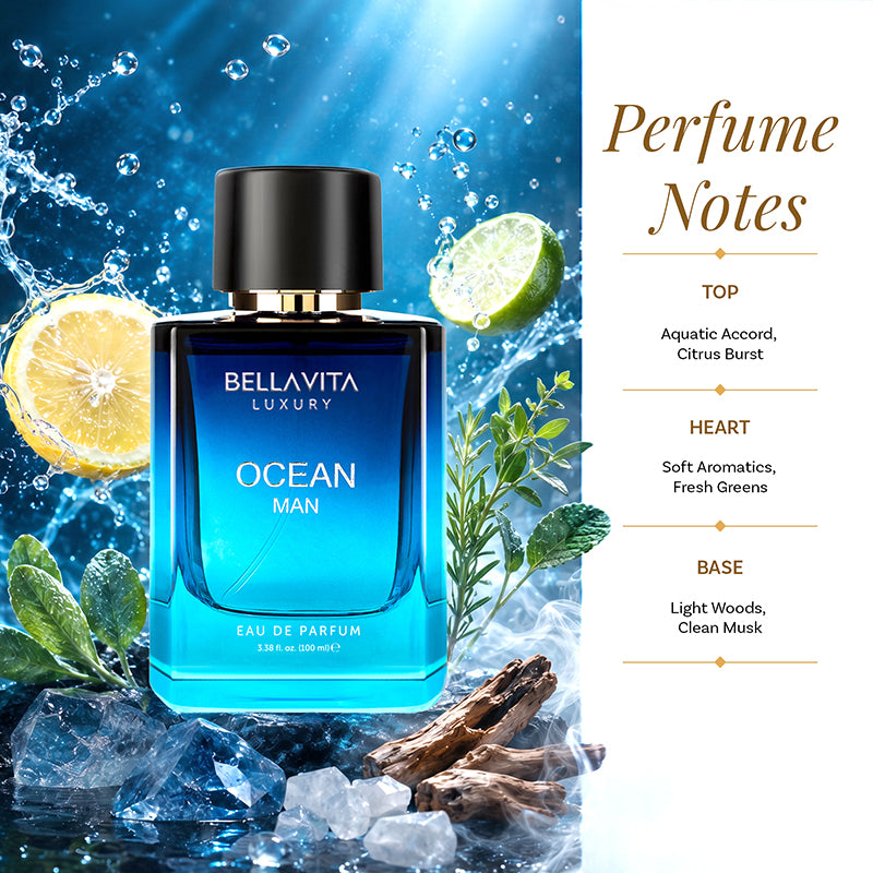 Ocean Man Perfume