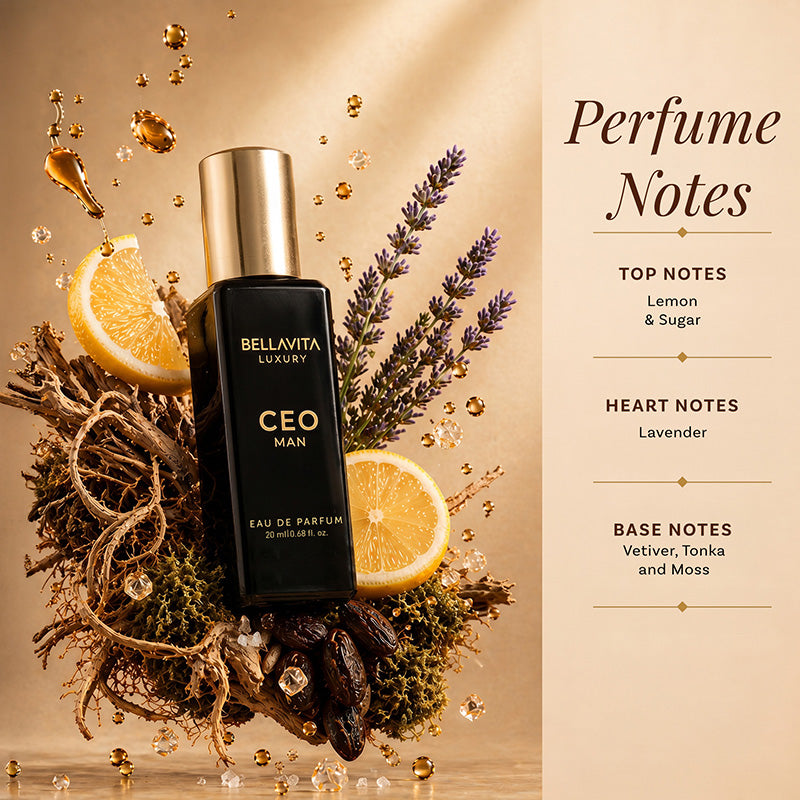 Men Perfume Set
