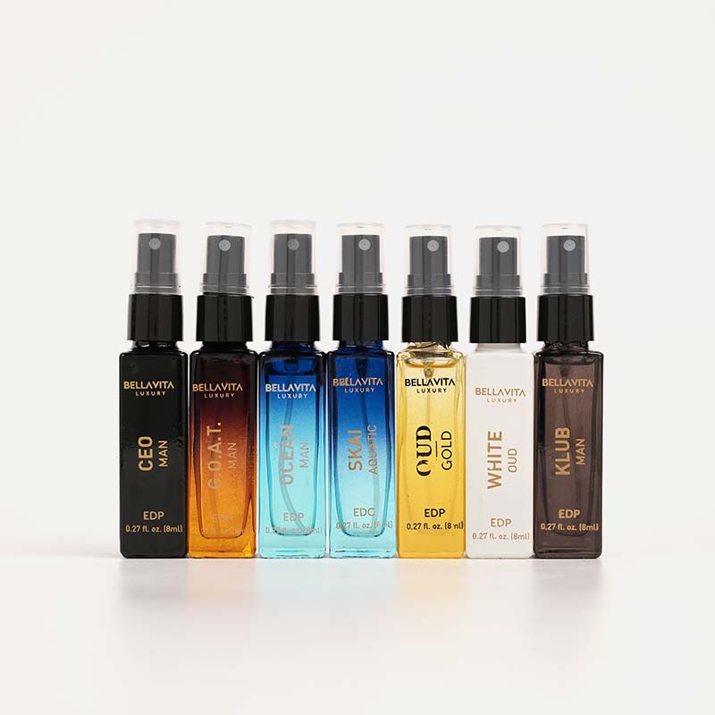 Discovery Gift Set for Men