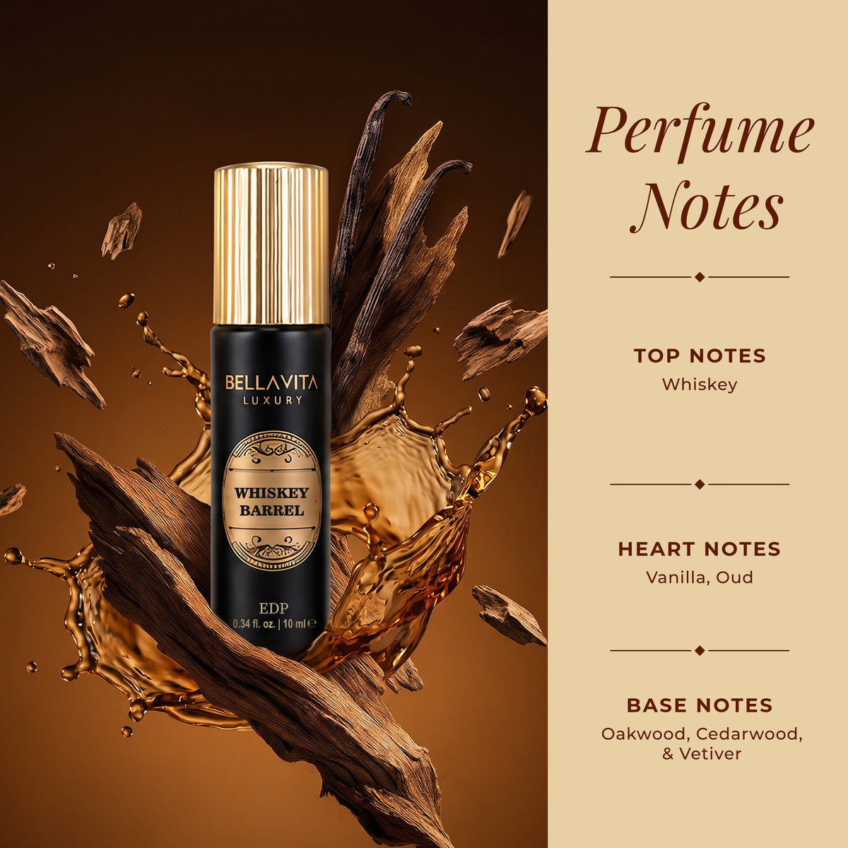 Boozy Collection Trend Series Perfume Set