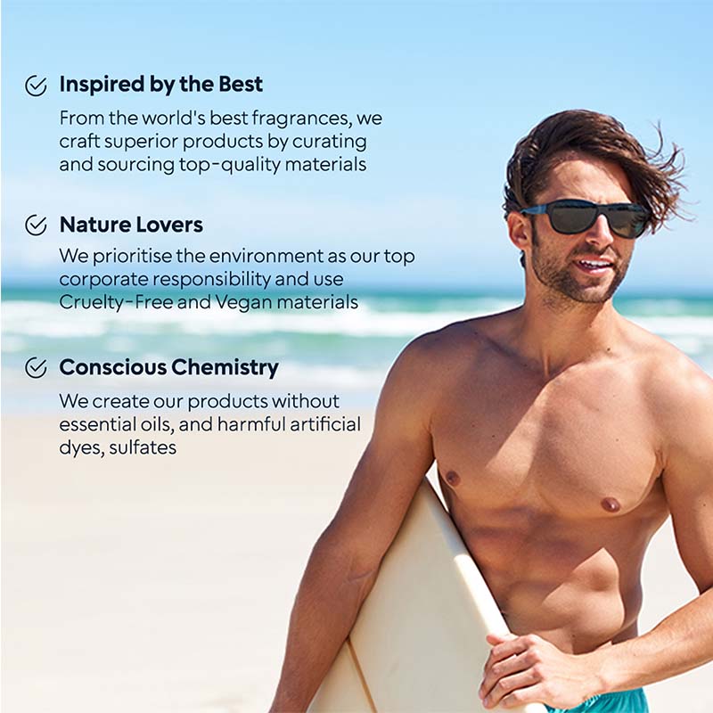 Fresh Unisex Perfume