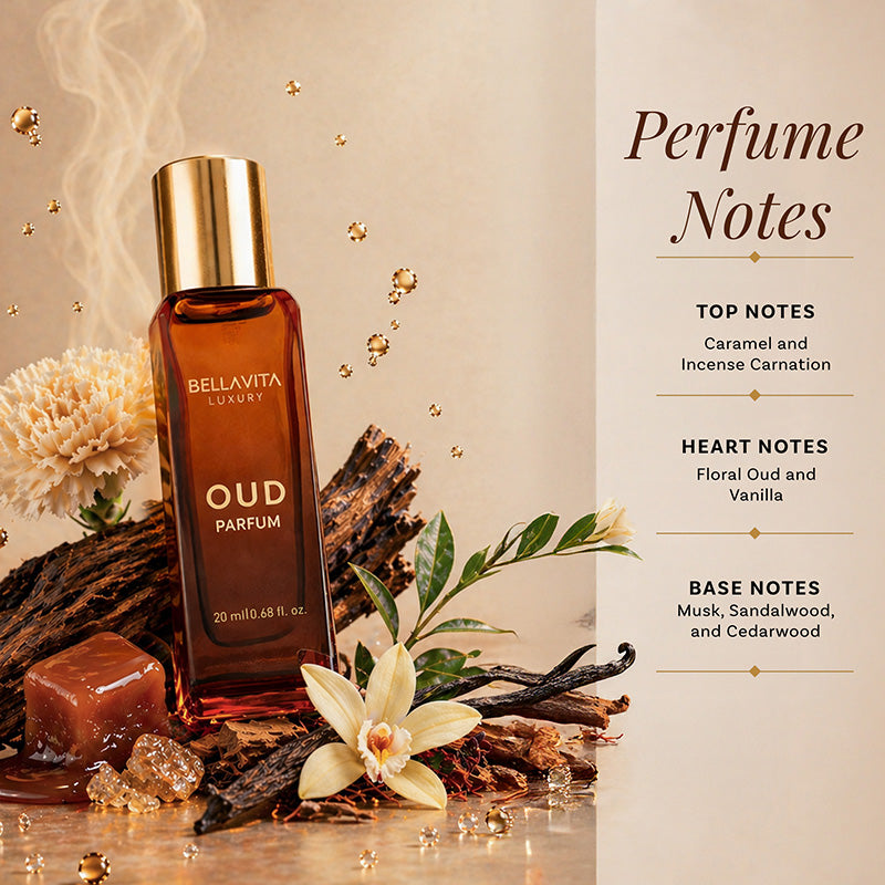 Men Perfume Set