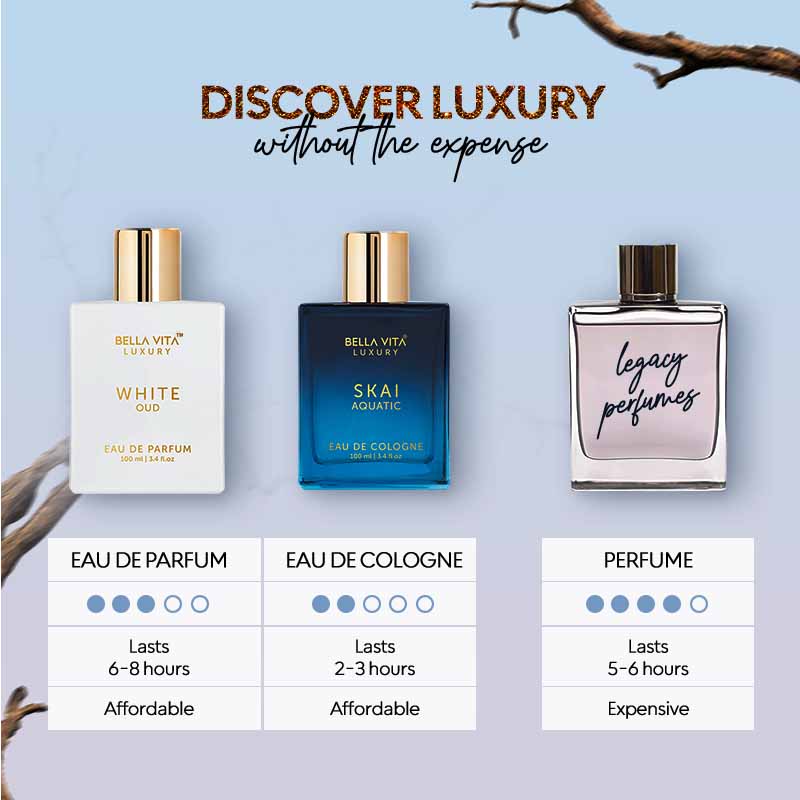 White Oud Unisex Perfume