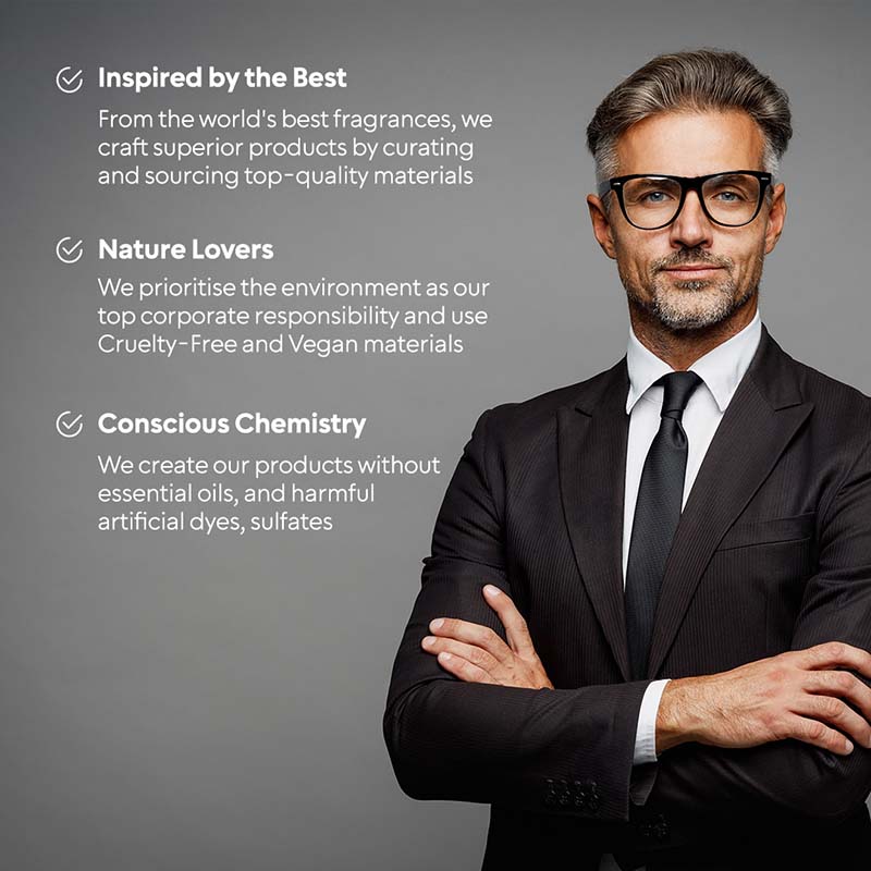 Discovery Gift Set for Men