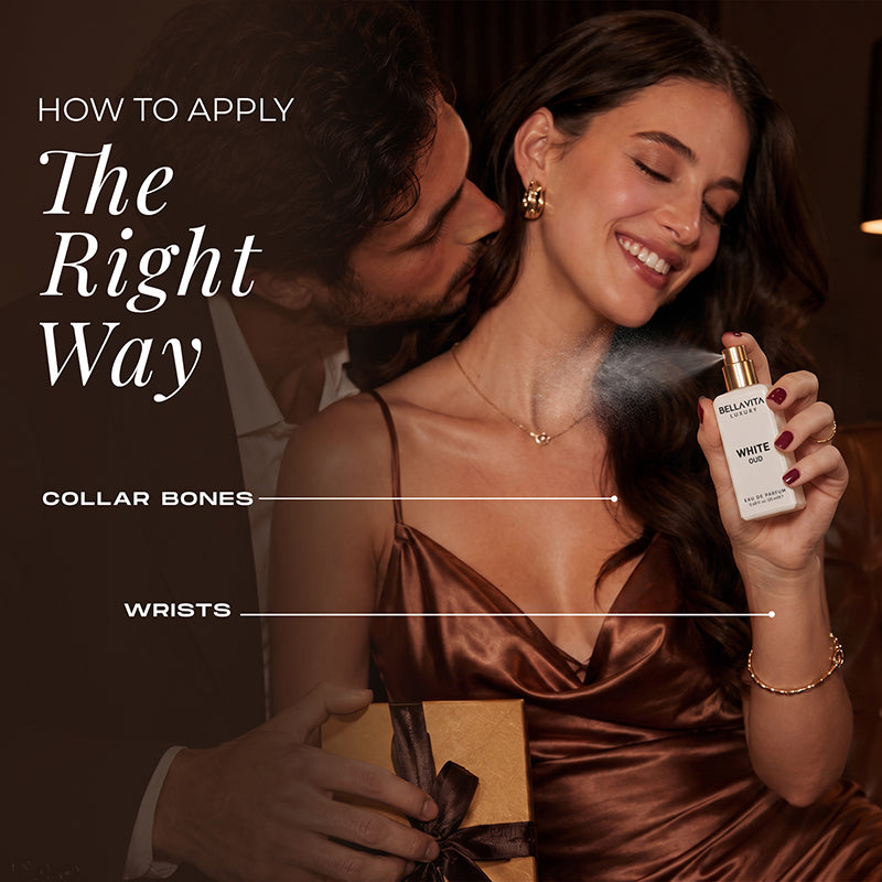 Unisex Perfume Set