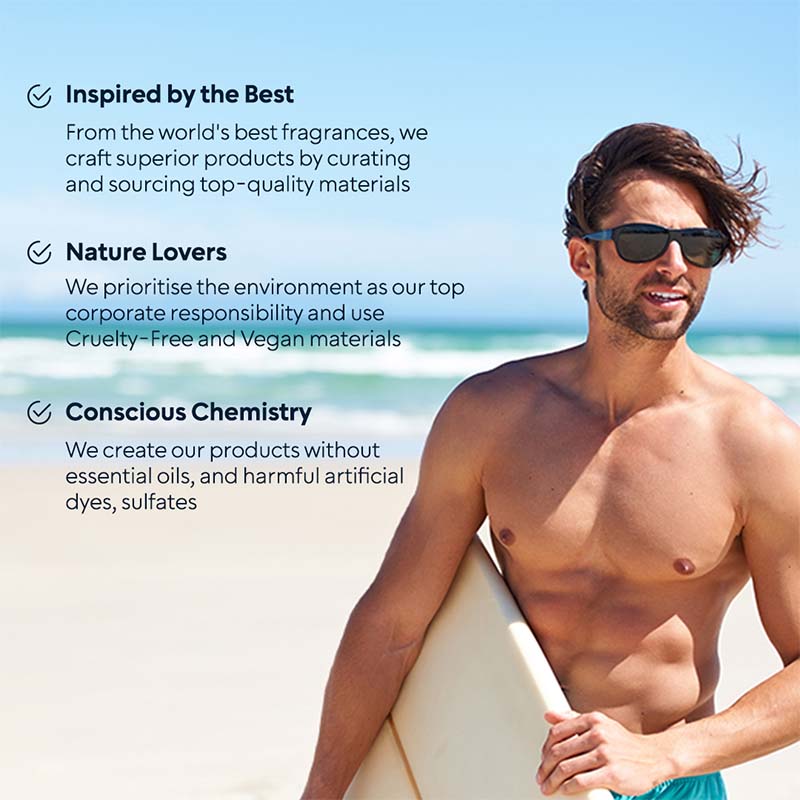 Fresh Unisex Perfume - 3.4 fl oz