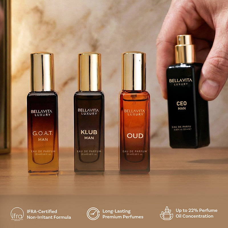 Men Perfume Set