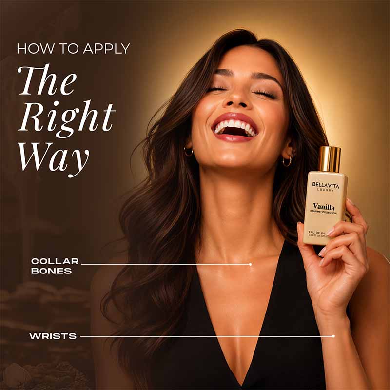 Her Favorite Fragrance Set