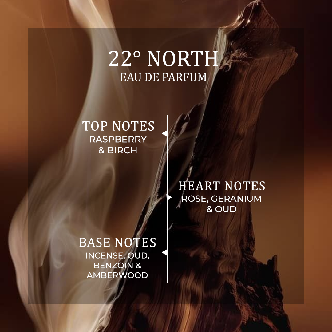 22° North by Embarouge Eau De Parfum