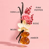 Women Perfume Set