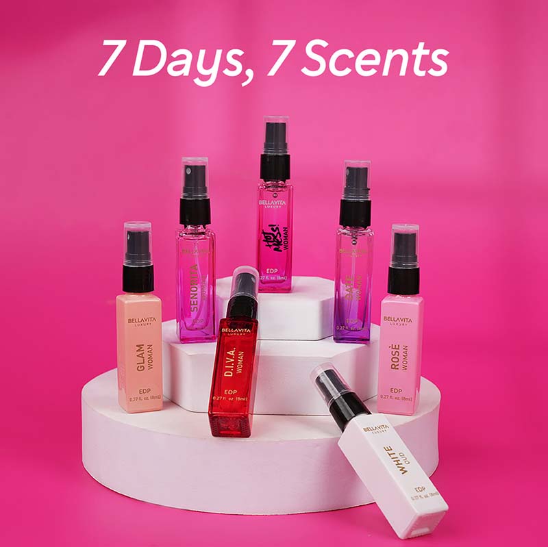 Discovery Gift Set for Women