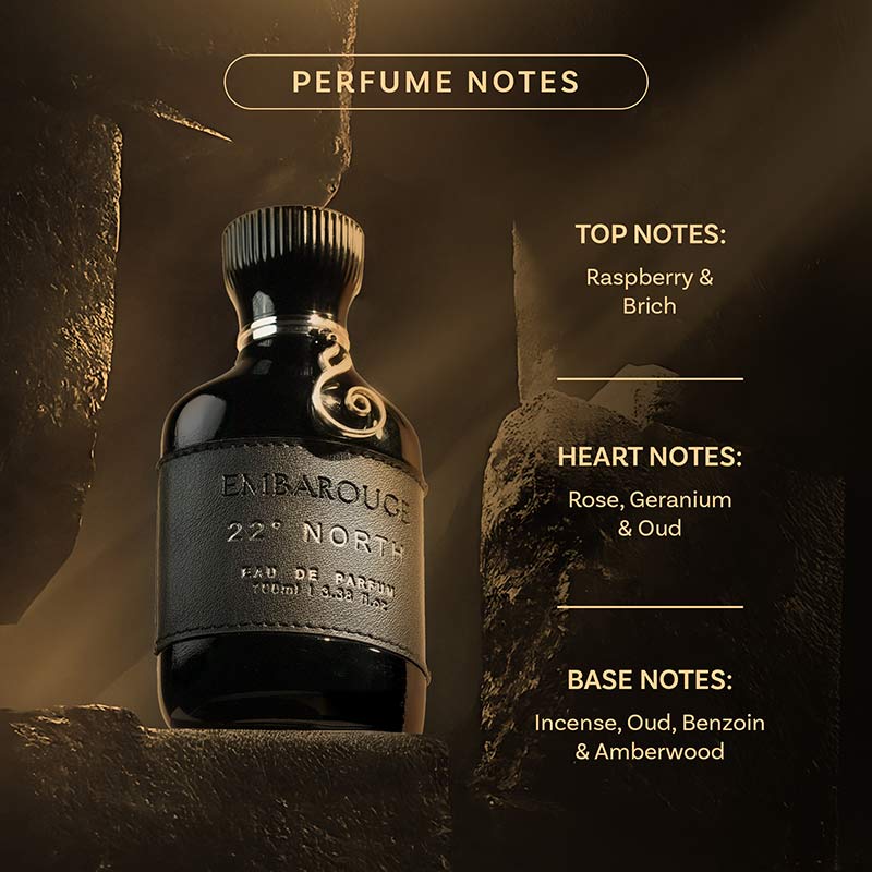 22° North Eau De Parfum