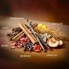 Boozy Collection Trend Series Perfume Set