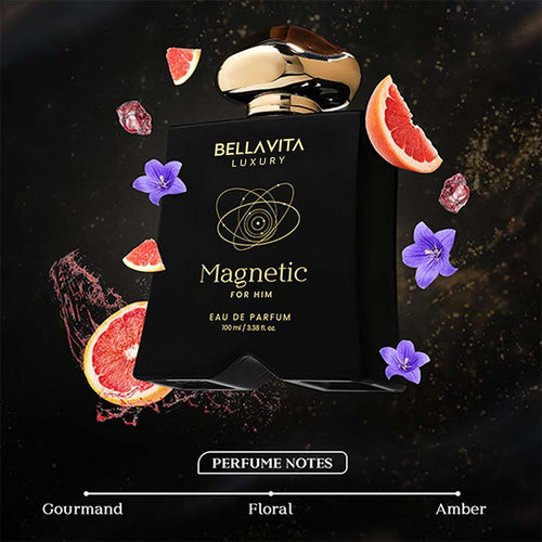 The Alpha Magnetism Combo