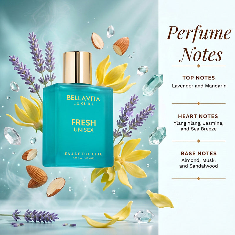 Fresh Unisex Perfume