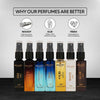 Discovery Gift Set for Men