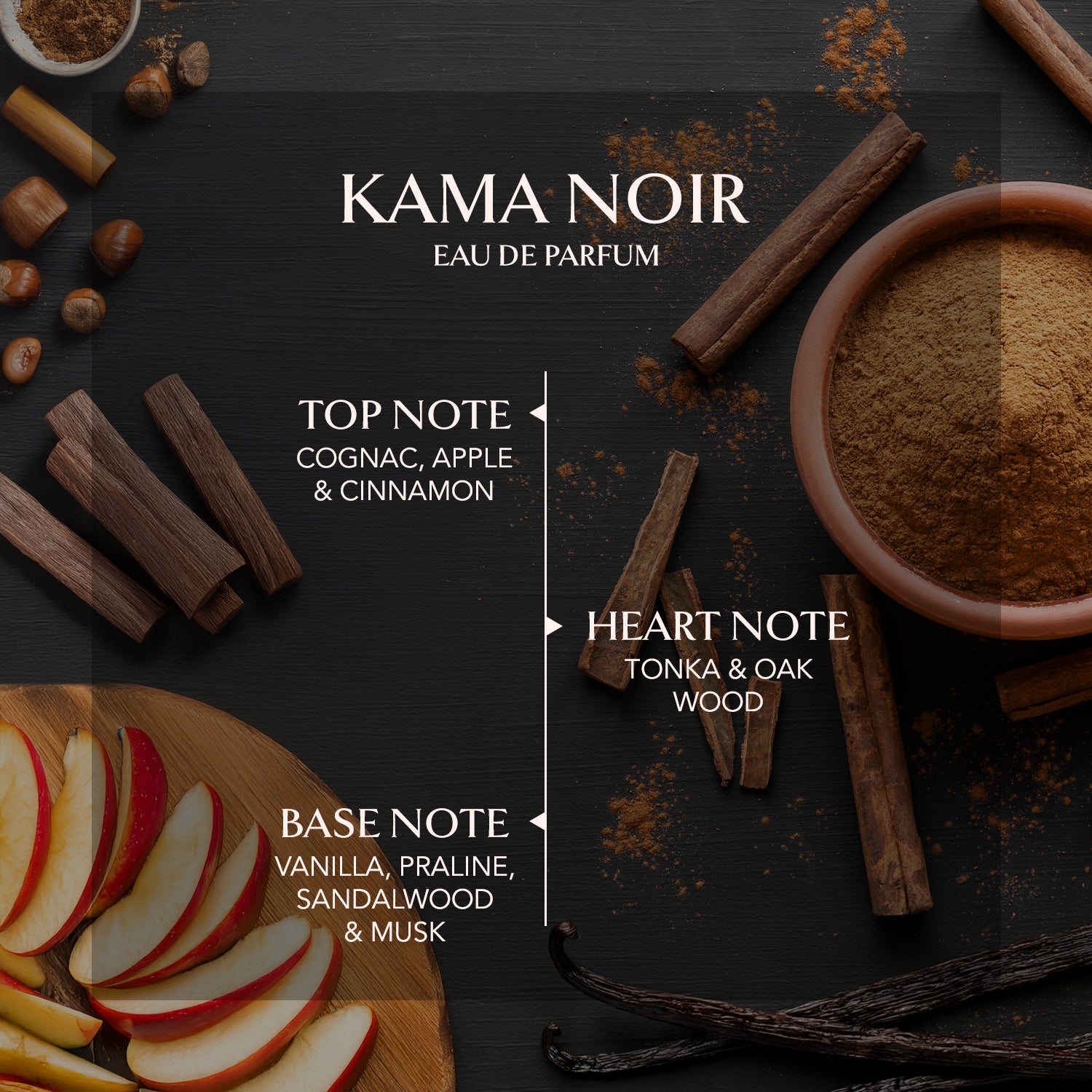 Kama Noir by Embarouge Eau De Parfum