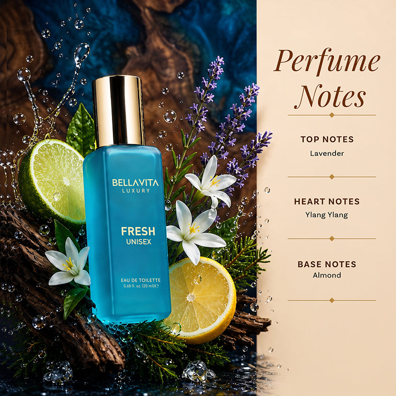Unisex Perfume Set