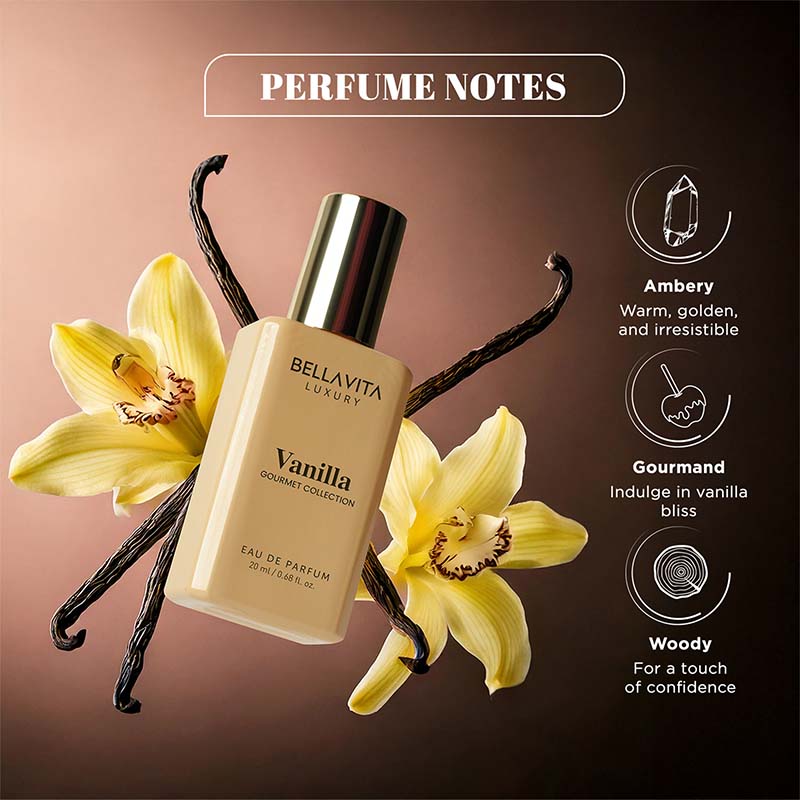 Her Favorite Fragrance Set