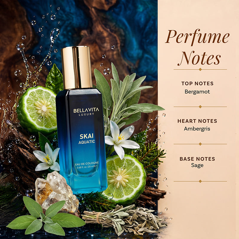 Unisex Perfume Set