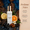 Unisex Perfume Set