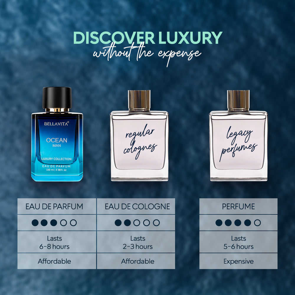 Ocean Man Perfume