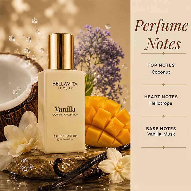 Honey Oud - Gourmet Collection Exclusive