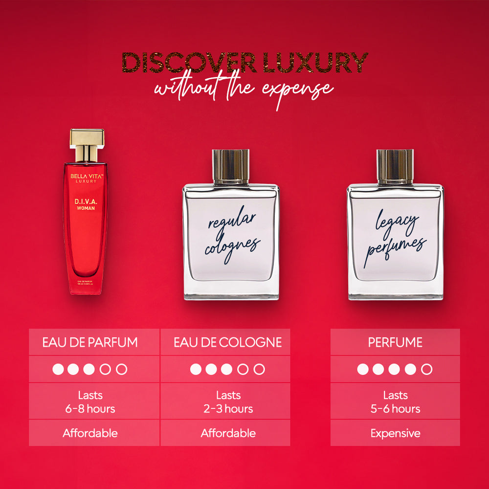 D.I.V.A. Woman Perfume