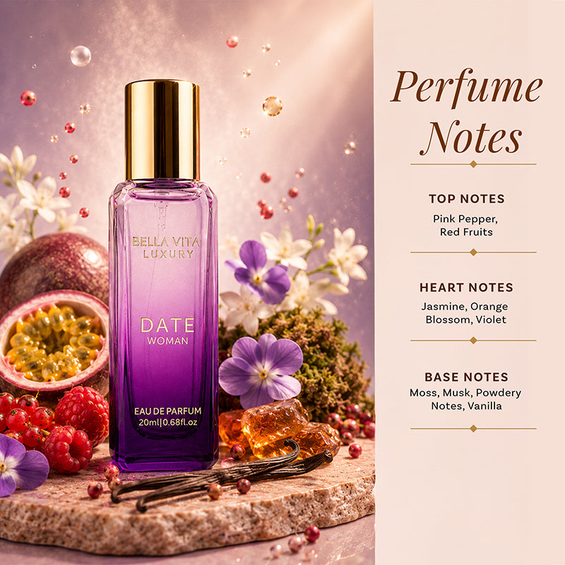 Women Perfume Set