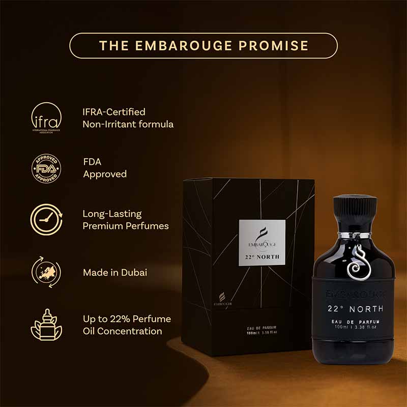 22° North by Embarouge Eau De Parfum