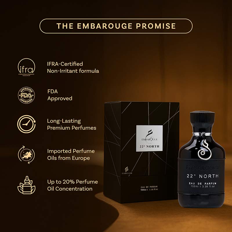 22° North Eau De Parfum