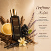Men Perfume Set