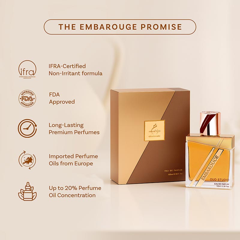 Oud Studio Eau De Parfum