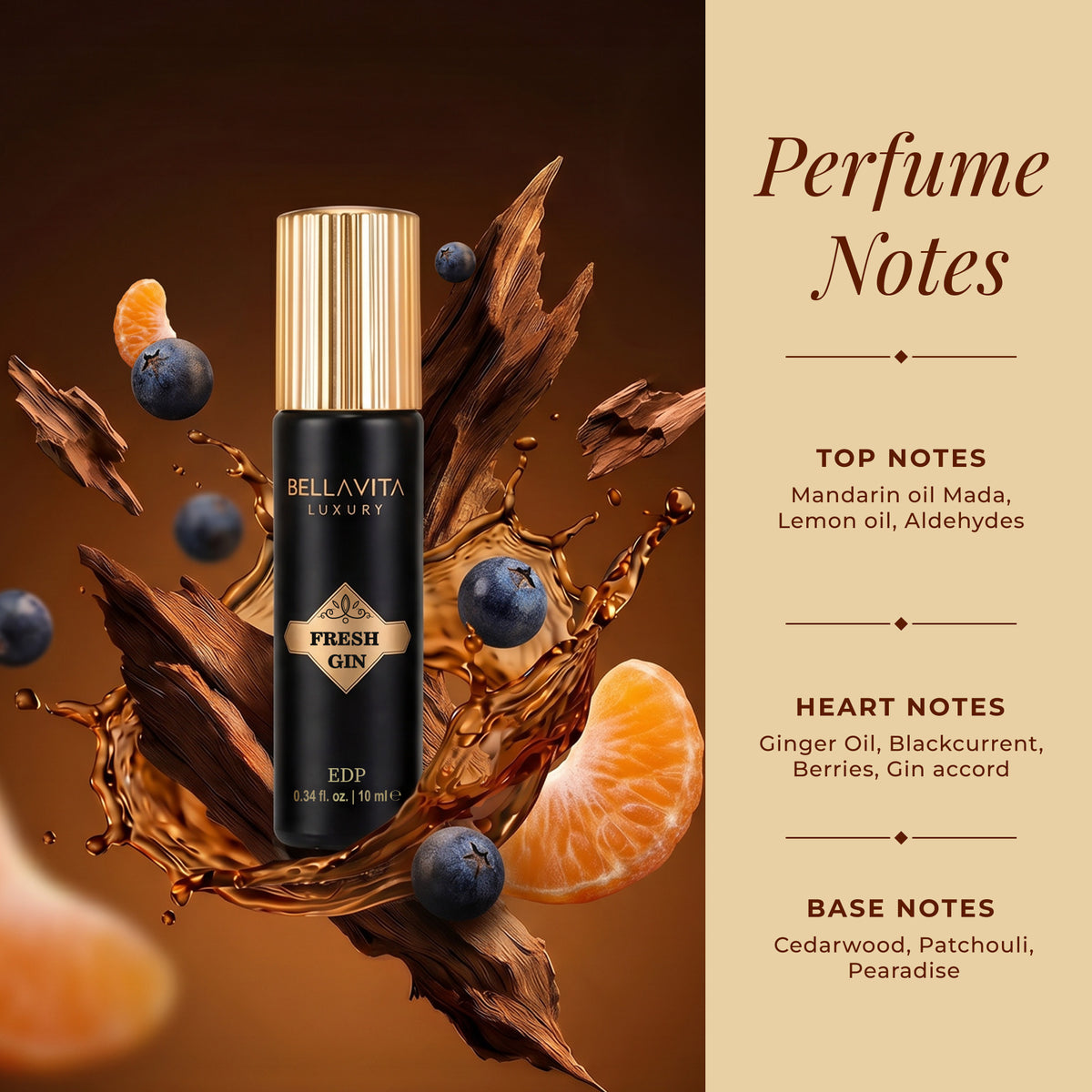 Boozy Collection Trend Series Perfume Set