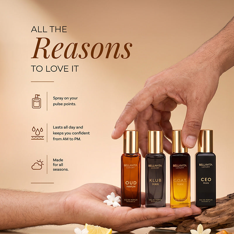 Men Perfume Set