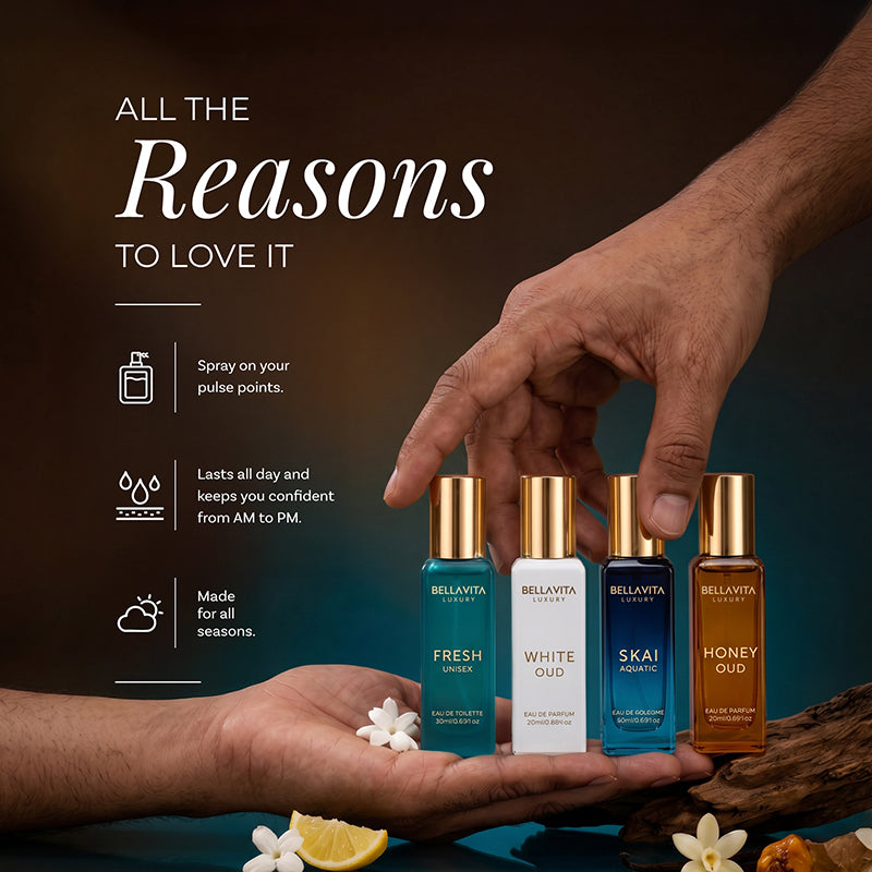 Unisex Perfume Set