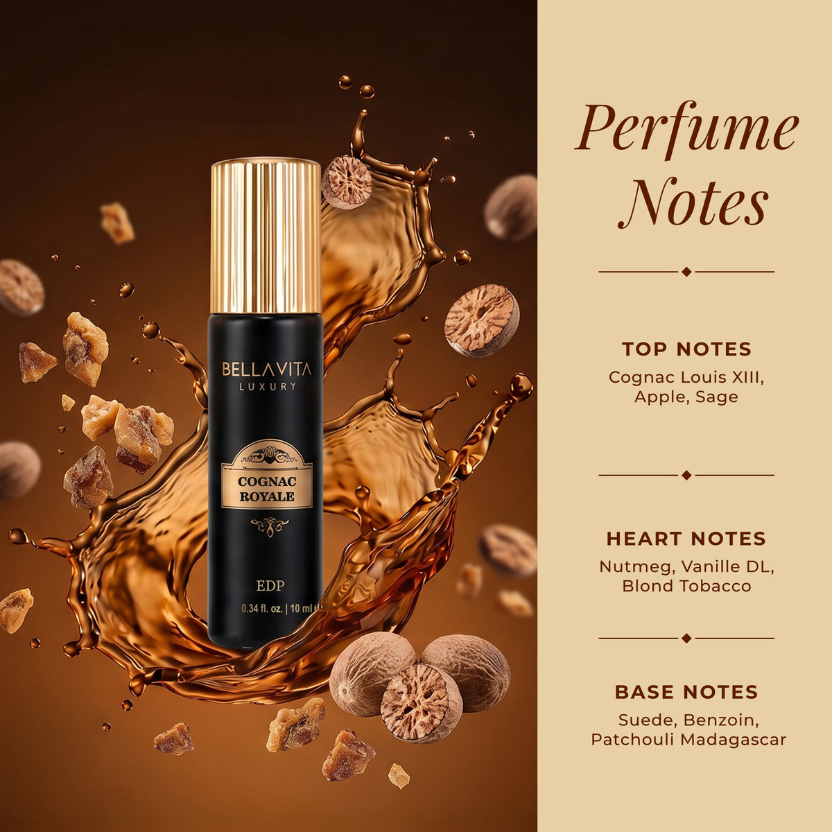 Boozy Collection Trend Series Perfume Set