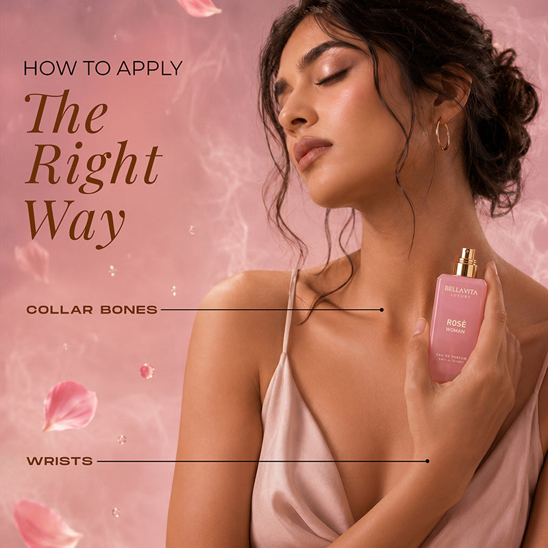 Women Perfume Set