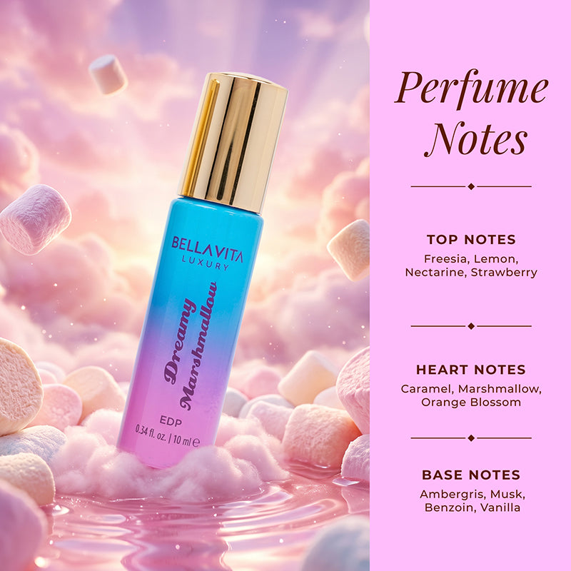Gourmand Trend Series Perfume Set