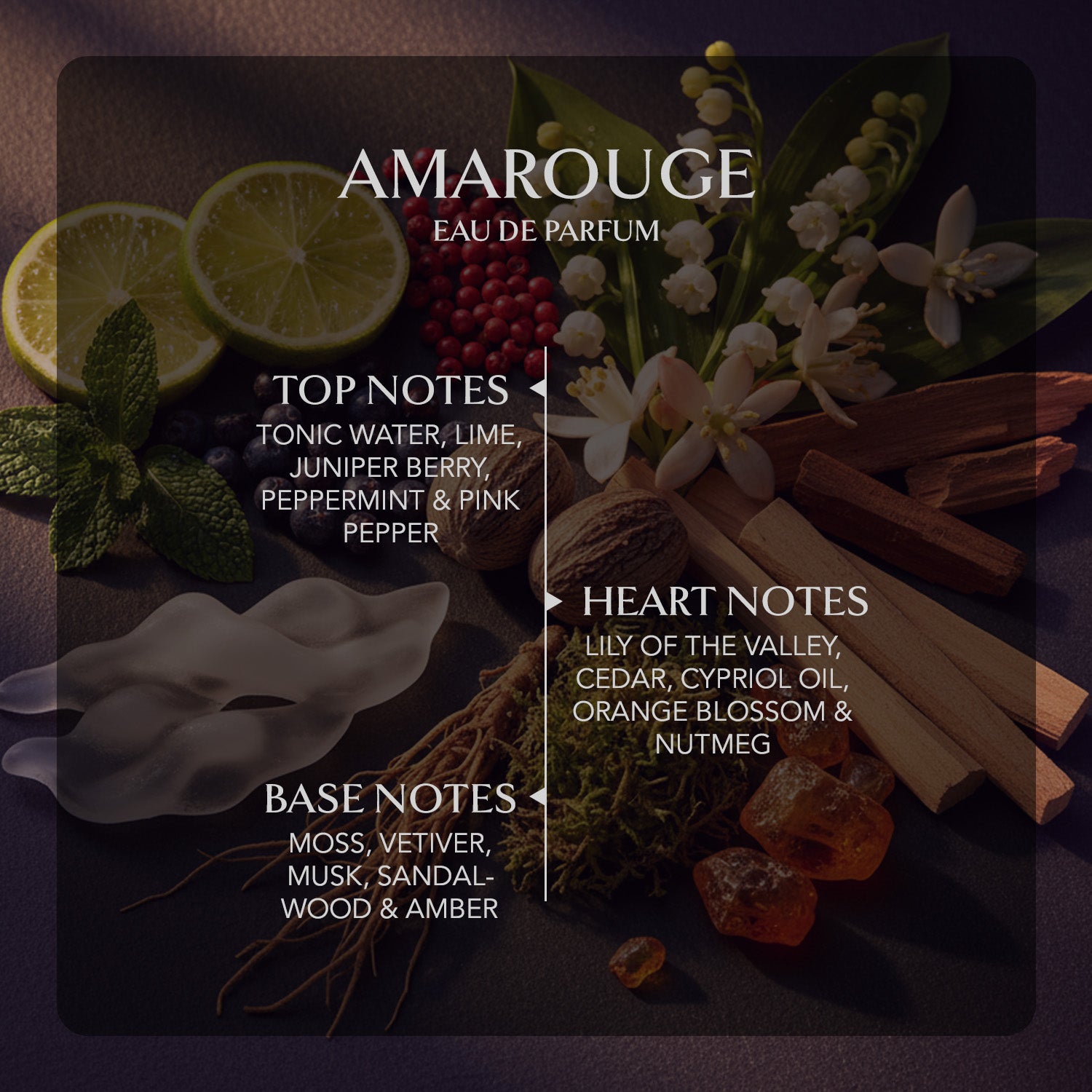 AMAROUGE